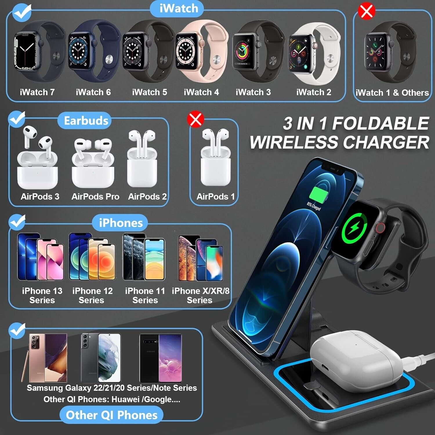 Wireless Charging Station 3 in 1, 18W Fast Foldable Wireless Charger
