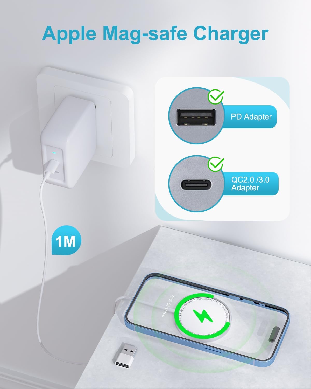 15W Wireless Charger iPhone Charging Pad, Mag-Safe Charger for Apple iPhone 15 Pro Max/15 Pro/15 Plus/15/14/14 Pro Max/13/12/AirPods Pro,Magnetic Wireless iPhone Charger Fast Charge iPhone Charger Pad