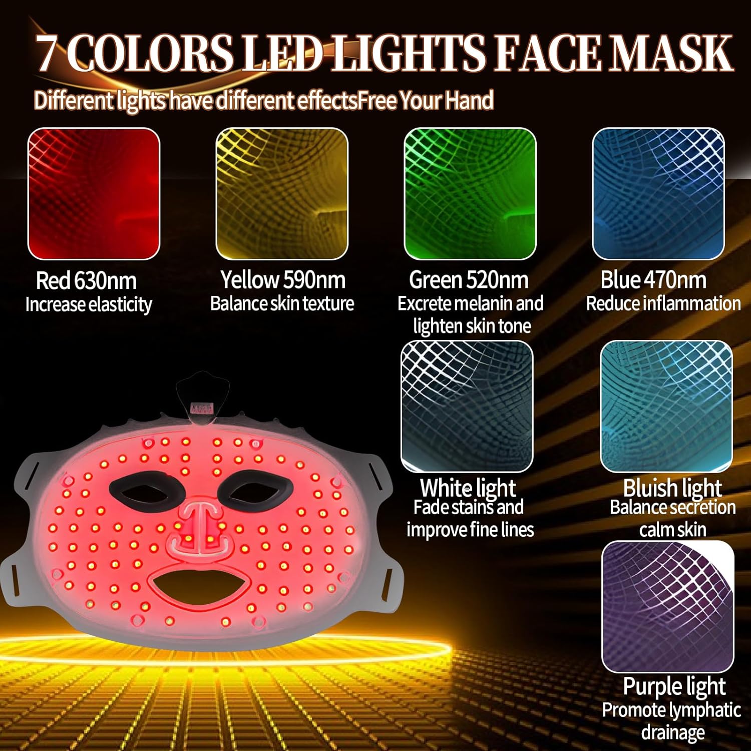 LED Face Mask Light Therapy, 7 Color Wireless Light Therapy for Face, Face Care Mask for Skin Rejuvenation Anti-Aging Removal Wrinkles Shrink Pores Fine Lines Skin Tightening (Black)