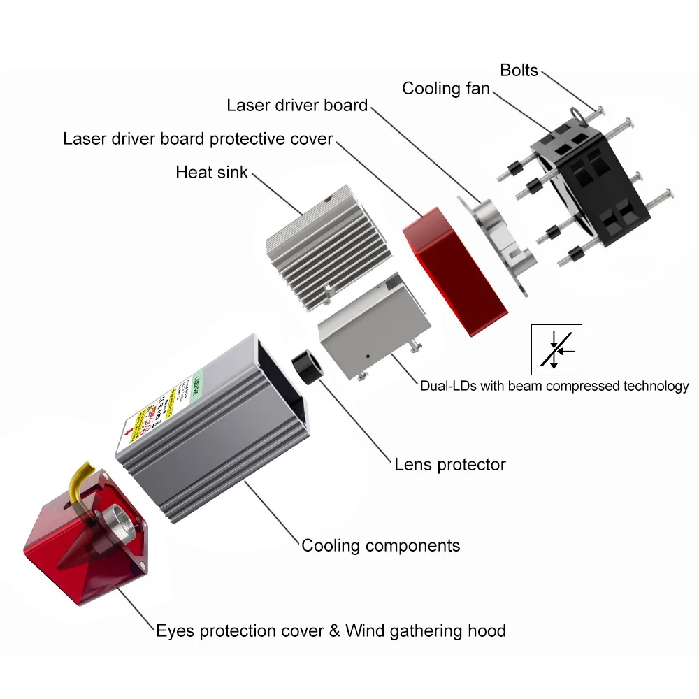 LASER TREE 10W Laser Module Head 450nm Blue Light TTL Module Set for Laser Engraver Wood Cutting Smarter Tool