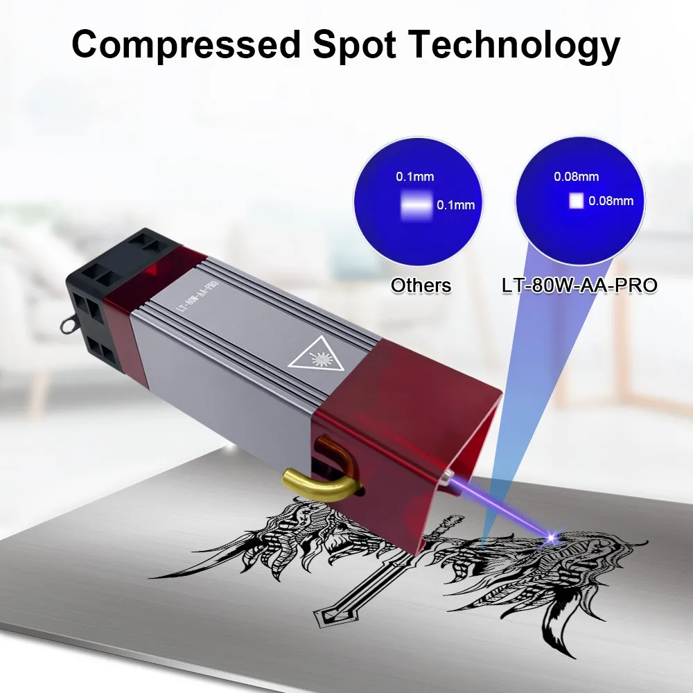 LASER TREE 10W Laser Module Head 450nm Blue Light TTL Module Set for Laser Engraver Wood Cutting Smarter Tool