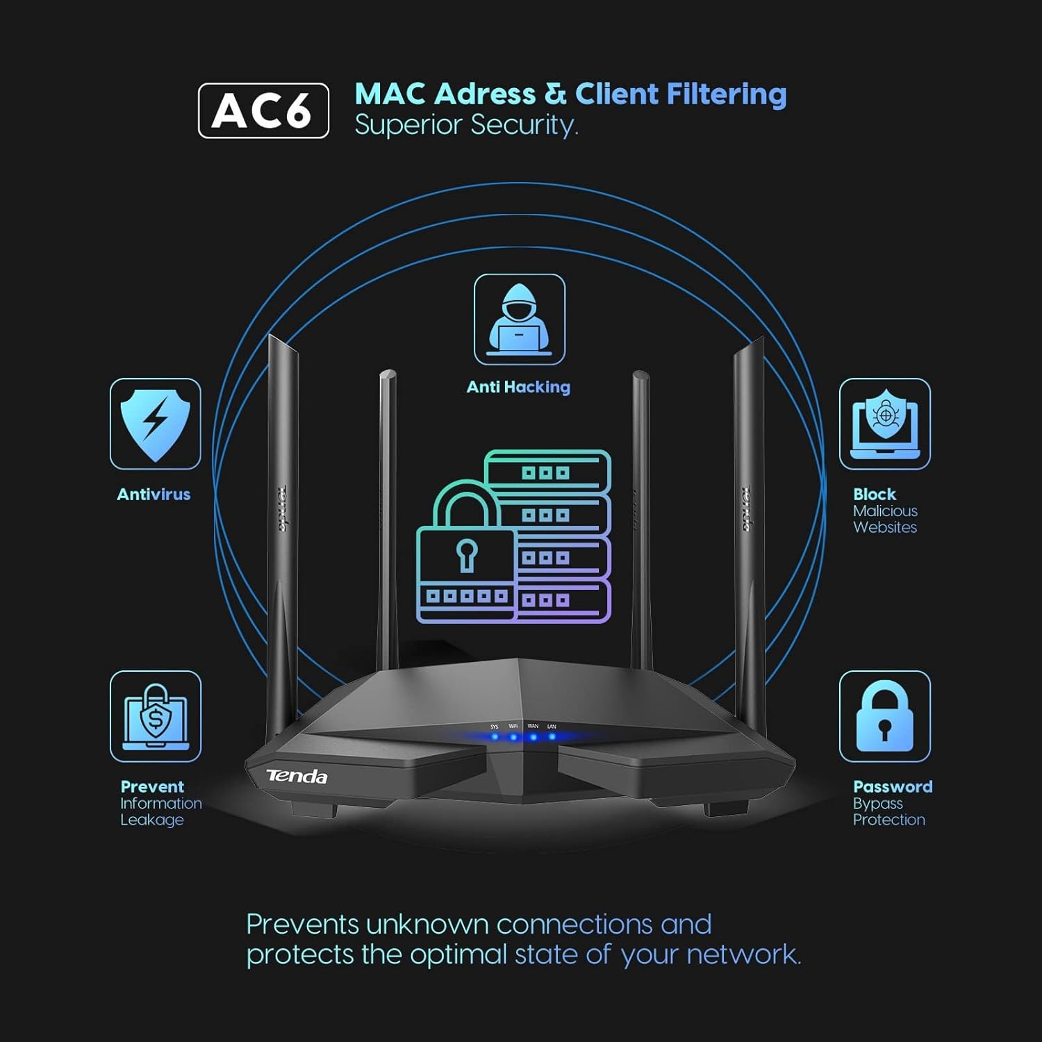 Tenda AC6 AC1200 Dual Band Wireless Cable Router,867Mbps/5GHz+ 300Mbps/2.4GHz, IPV6, Parental Control, Guest Network, 4 * 5dBi externe Antennen, WPS, Black