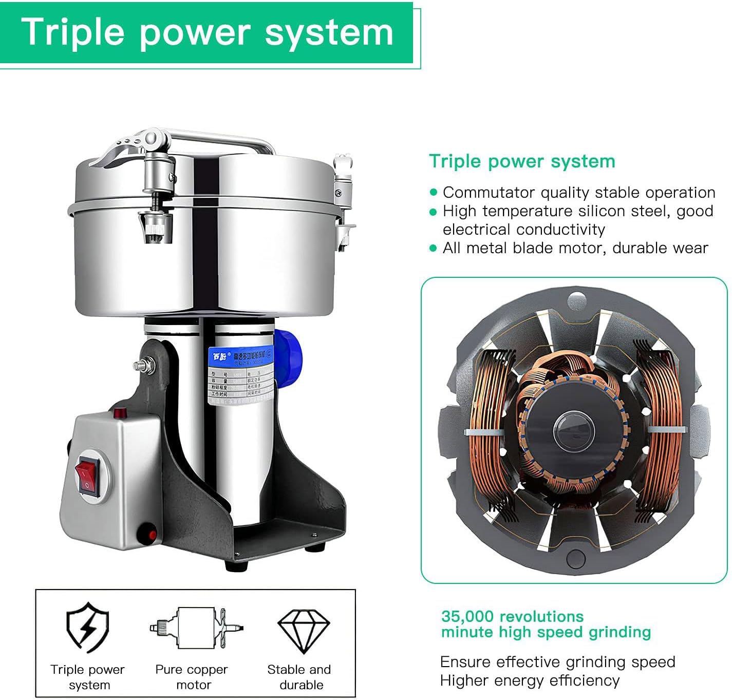 ANXYYDS Electric Grain Grinder Spice Grain Mill Stainless Steel High Speedy Grinding with Overload Protection& 5min Timer Mill for Dry Spice Herbs/Nut/Coffee/Rice,4500g