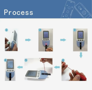 4 in1 Blood Lipid Analyzer Total Cholesterol (TC)&high Density Lipoprotein Cholesterol (HDL) &triglyceride (TG) Cholestero