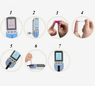 4 in1 Blood Lipid Analyzer Total Cholesterol (TC)&high Density Lipoprotein Cholesterol (HDL) &triglyceride (TG) Cholestero