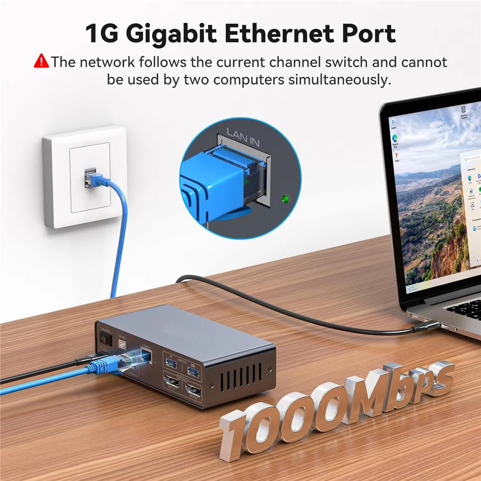 Navceker 8K USB-C ThunderBolt KVM Switch 4K 120Hz 2 Laptops 2 Monitor Type C 12 IN 1 Docking Station 10Gbps USB for Macbook 2 PC