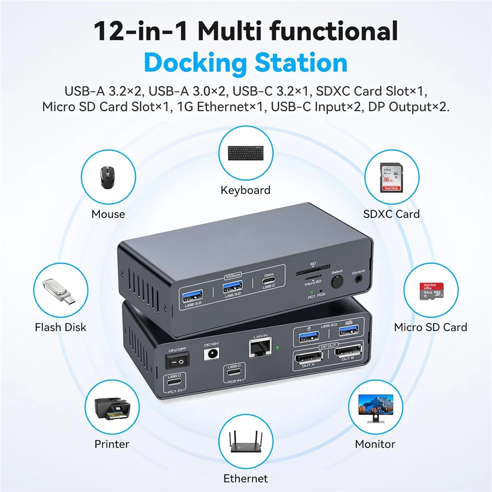 Navceker 8K USB-C ThunderBolt KVM Switch 4K 120Hz 2 Laptops 2 Monitor Type C 12 IN 1 Docking Station 10Gbps USB for Macbook 2 PC